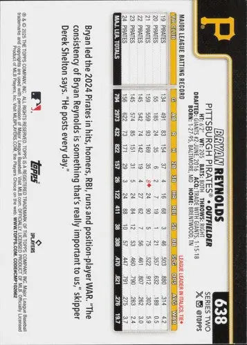 2025 Topps Bryan Reynolds baseball card back with original gloss NM-MT Pirates