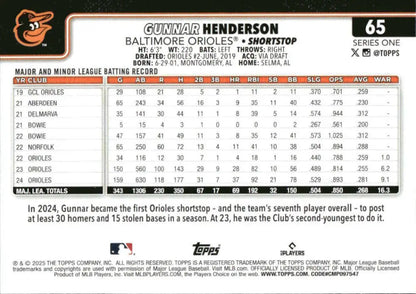 Baltimore Orioles Gunnar Henderson baseball card from 2025 Topps series