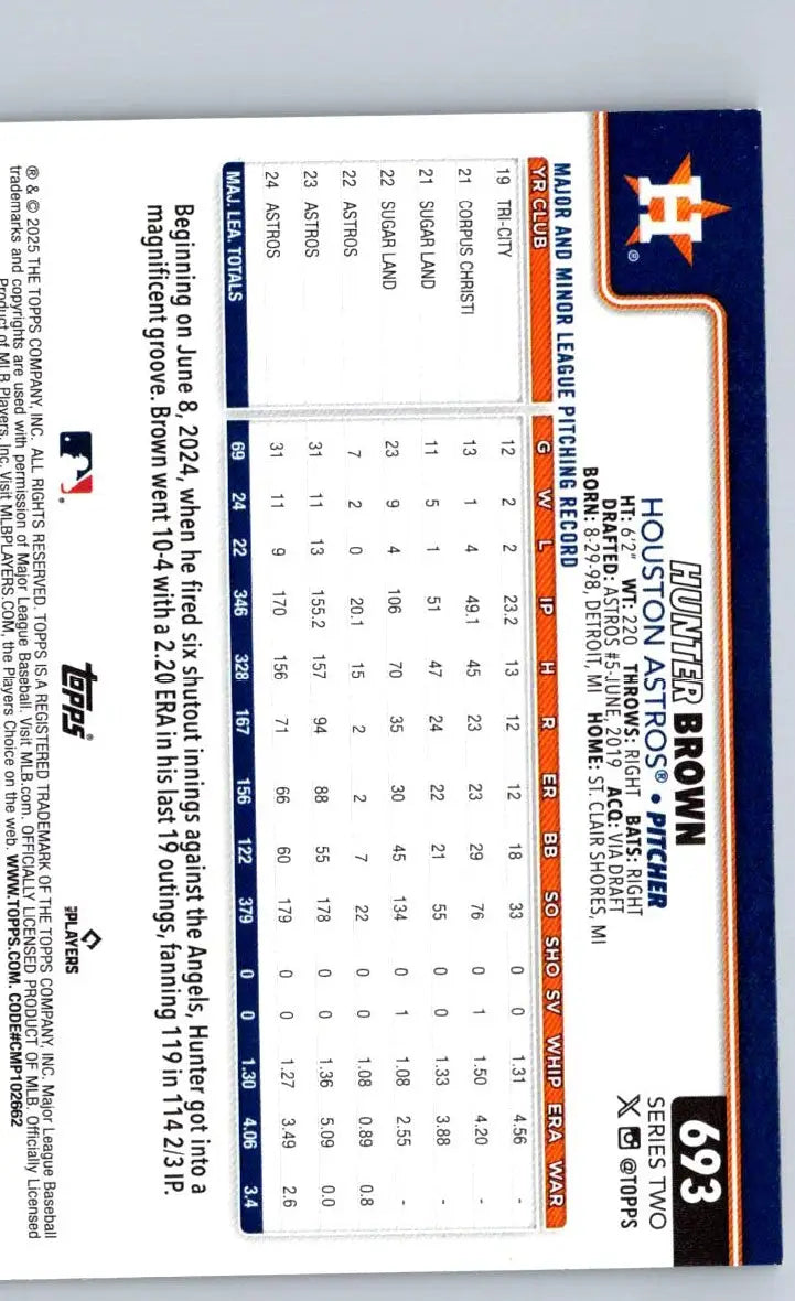 Hunter Brown baseball card 2025 Topps Rainbow Foil featuring Hunter Brown rainbow design