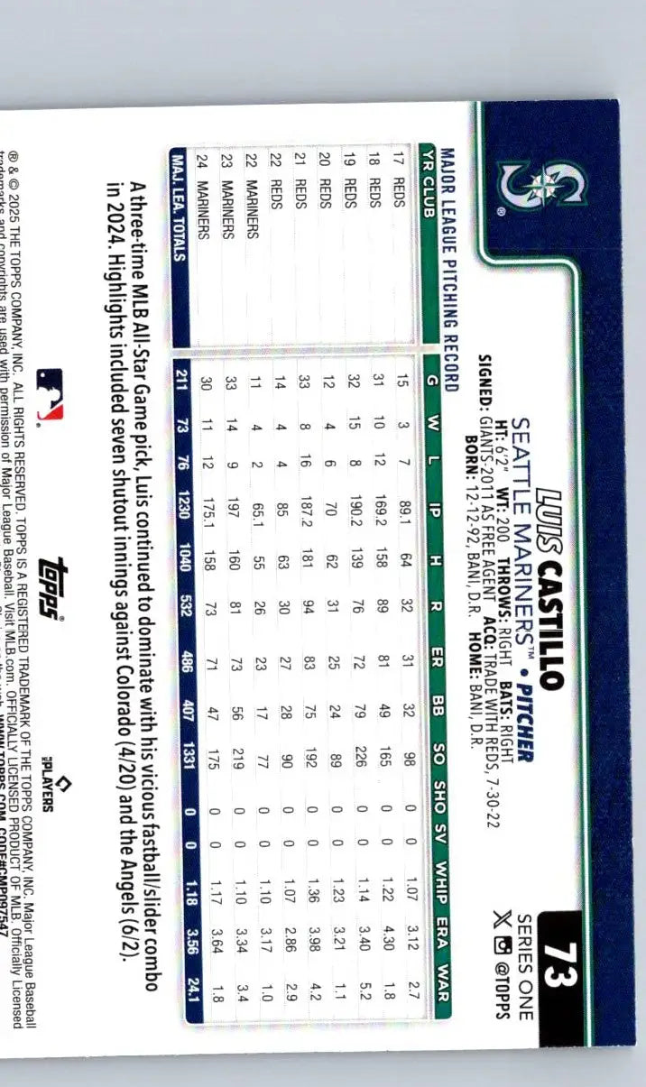 Luis Castillo baseball card from 2025 Topps #73 with Luis Castillo Diamante foil design