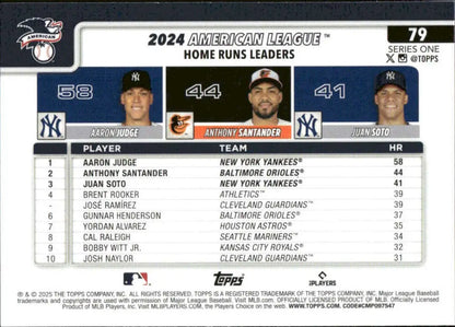 2024 American League home runs leaders baseball card featuring Aaron Judge, Anthony Santander, and Juan Soto