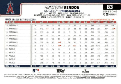 Baseball card featuring Anthony Rendon with player statistics from the Los Angeles Angels