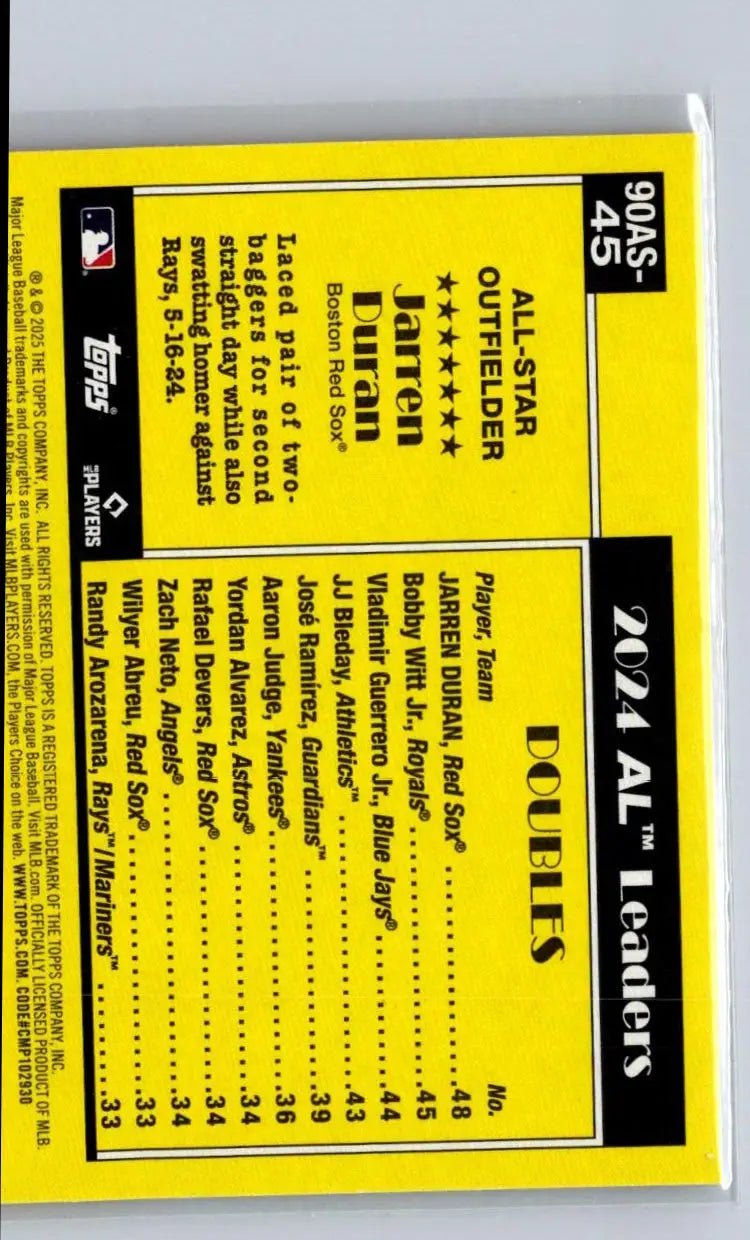 Baseball card back featuring Jarren Duran 35th Anniversary All-Stars 2025 Topps