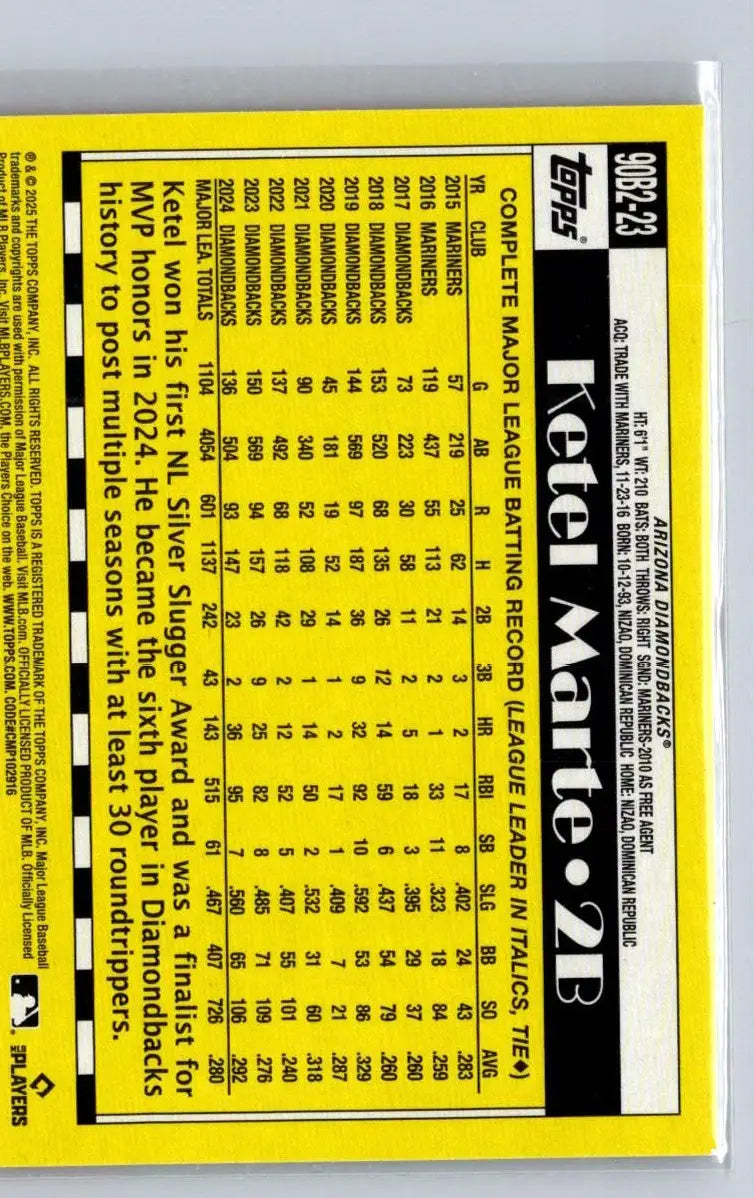 Ketel Marte baseball card from 2025 Topps 35th Anniversary Series Two