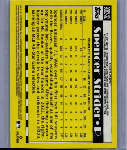 Spencer Strider baseball card from 2025 Topps 35th Anniversary Series Two