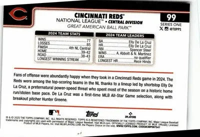 Cincinnati Reds baseball card back from 2025 Topps #99 series highlighting player stats