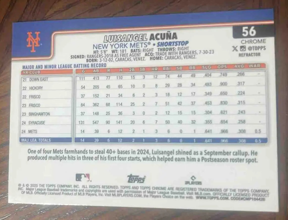 Luisangel Acuña Topps Chrome Refractor baseball card in 2025 Topps Baseball Chrome LogoFractor collection