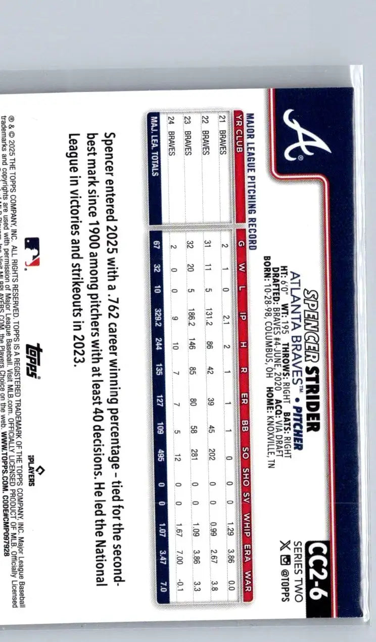 2025 Topps Spencer Strider Companion Card showcasing Spencer Strider baseball card