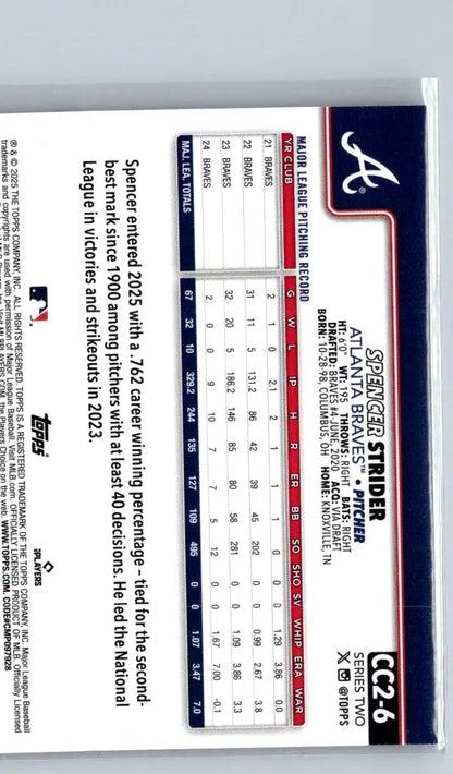 2025 Topps Spencer Strider Companion Card showcasing Spencer Strider baseball card