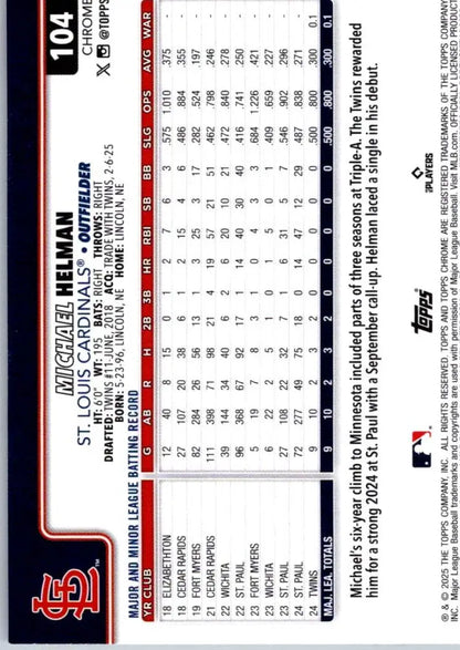 Michael Helman Prism baseball card showcasing batting record and career summary