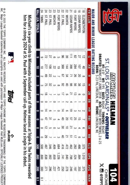 Back of 2025 Topps Chrome Michael Helman Raywave Refractors card with batting record