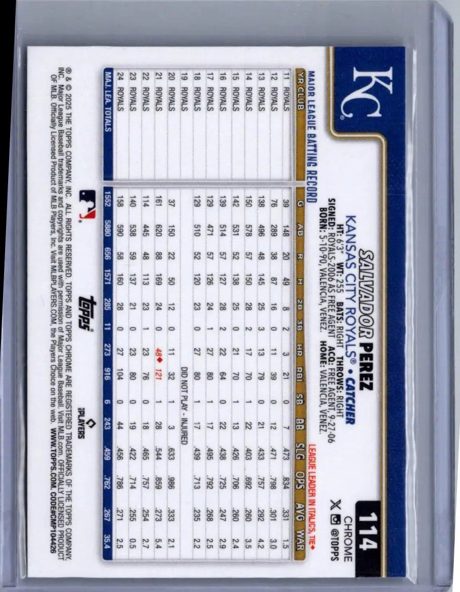 Salvador Perez Sepia Refractors baseball card from 2025 Topps Chrome series