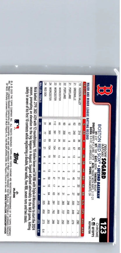 Baseball trading card featuring Nick Sogard from 2025 Topps Chrome Sogard Refractors