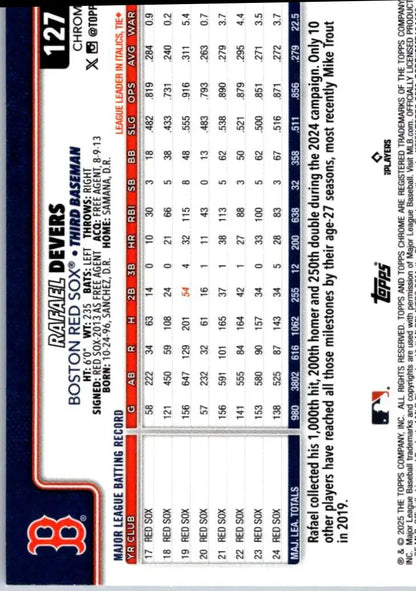 Back of a Rafael Devers baseball card featuring career stats from 2025 Topps Chrome Devers Raywave Refractors