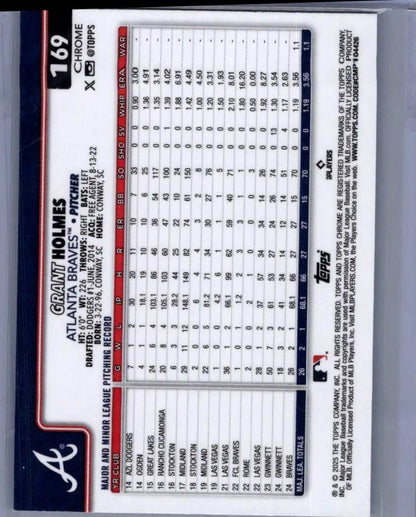 Back of 2025 Topps Chrome Grant Holmes Raywave Refractors baseball card showing pitching record