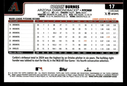 Baseball card of Corbin Burnes with stats from 2025 Topps Chrome Arizona Diamondbacks