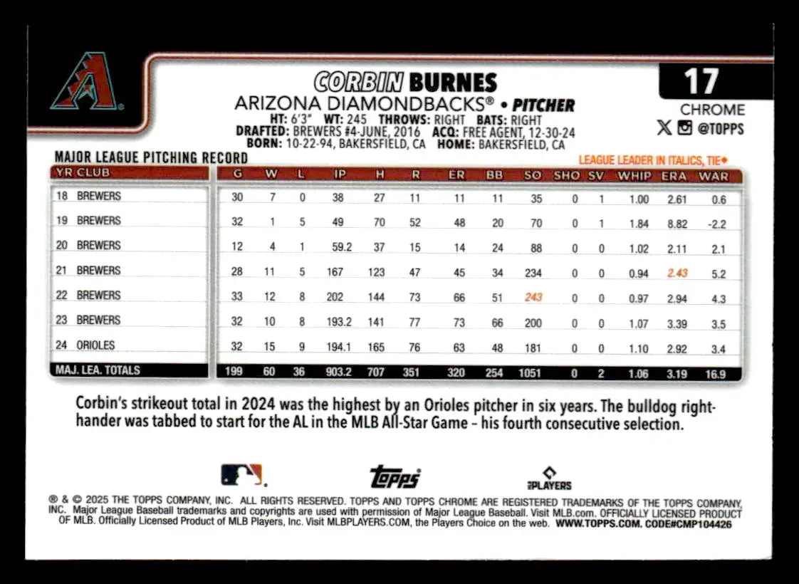 Corbin Burnes 2025 Topps Chrome X-Fractors baseball trading card Arizona Diamondbacks