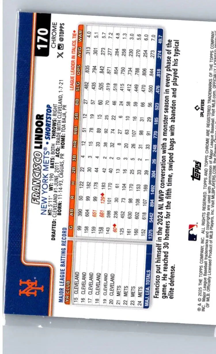 Baseball trading card featuring Francisco Lindor Frozenfractors from 2025 Topps Chrome