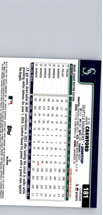 Baseball trading card featuring J.P. Crawford Raywave Refractors from 2025 Topps Chrome