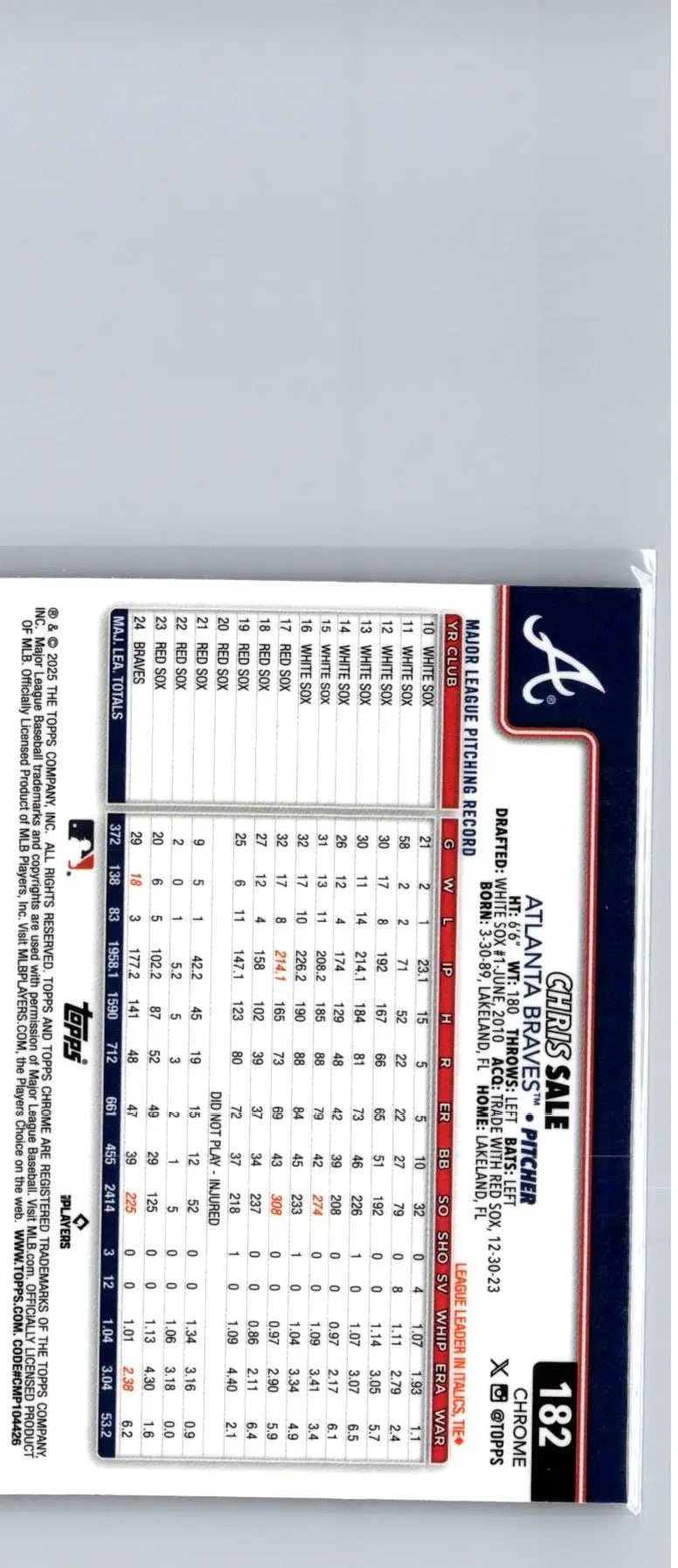 Baseball card of Chris Sale Raywave Refractors featuring his Atlanta Braves pitching stats