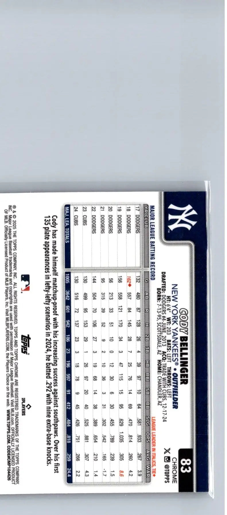 Back of Cody Bellinger baseball card showing hitting record, part of 2025 Topps Chrome Sale Sepia Refractors