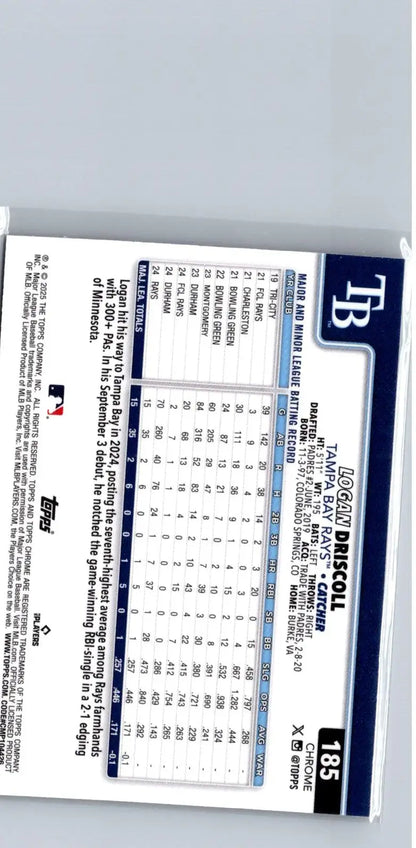 Baseball trading card of Logan Driscoll Raywave Refractors from 2025 Topps Chrome
