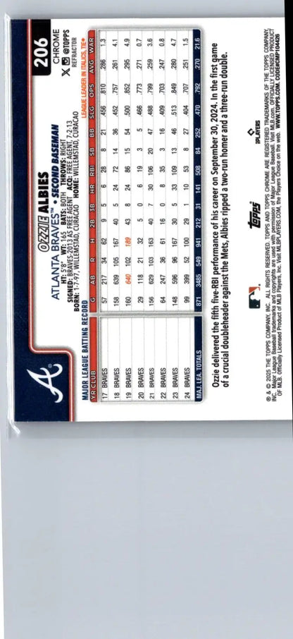 Baseball trading card of Ozzie Albies from 2025 Topps Chrome Refractors series