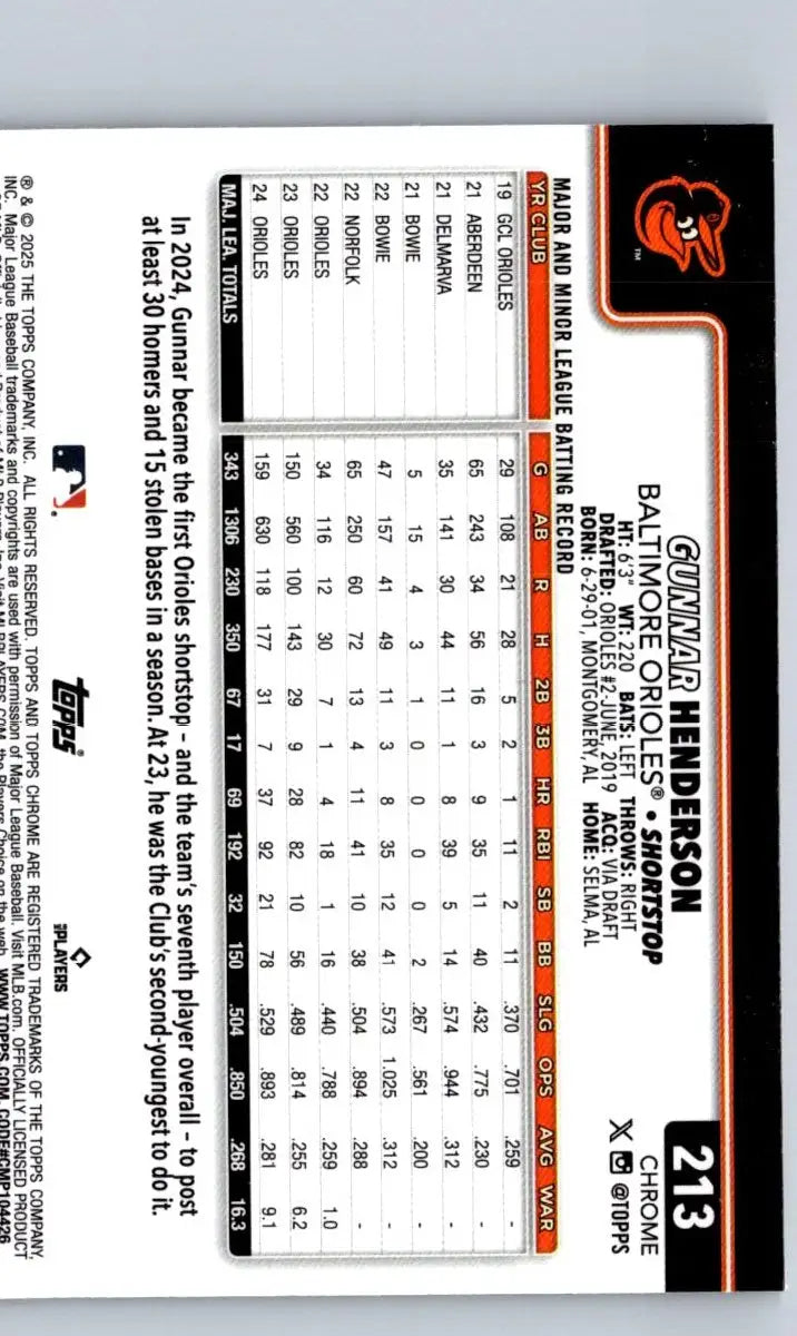 Baseball trading card of Gunnar Henderson from 2025 Topps Chrome Sepia Refractors