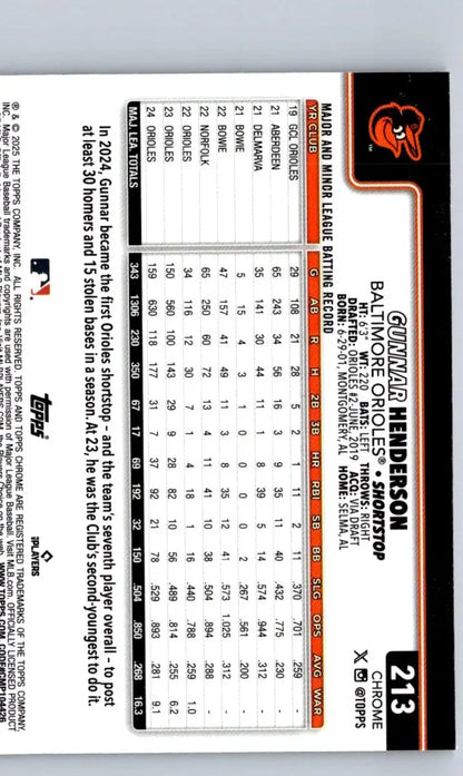 Baseball trading card of Gunnar Henderson from 2025 Topps Chrome Sepia Refractors