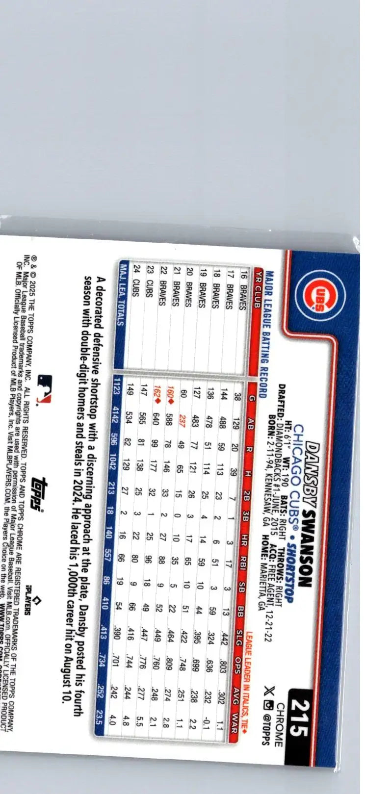 Baseball trading card for Dansby Swanson Raywave Refractors from 2025 Topps Chrome
