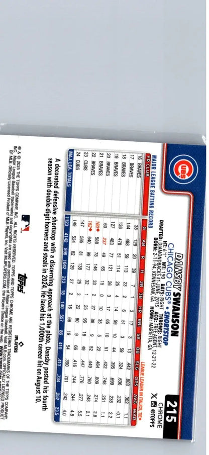 Baseball trading card for Dansby Swanson Raywave Refractors from 2025 Topps Chrome