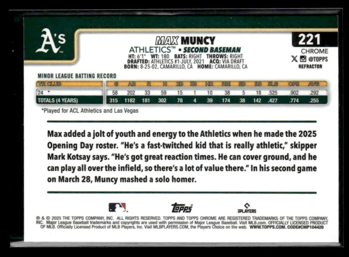 2025 Topps Chrome #221 Max Muncy Refractors - Trading Cards