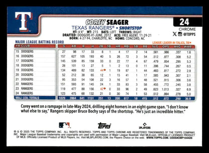 Baseball trading card of Corey Seager from 2025 Topps Chrome Texas Rangers series
