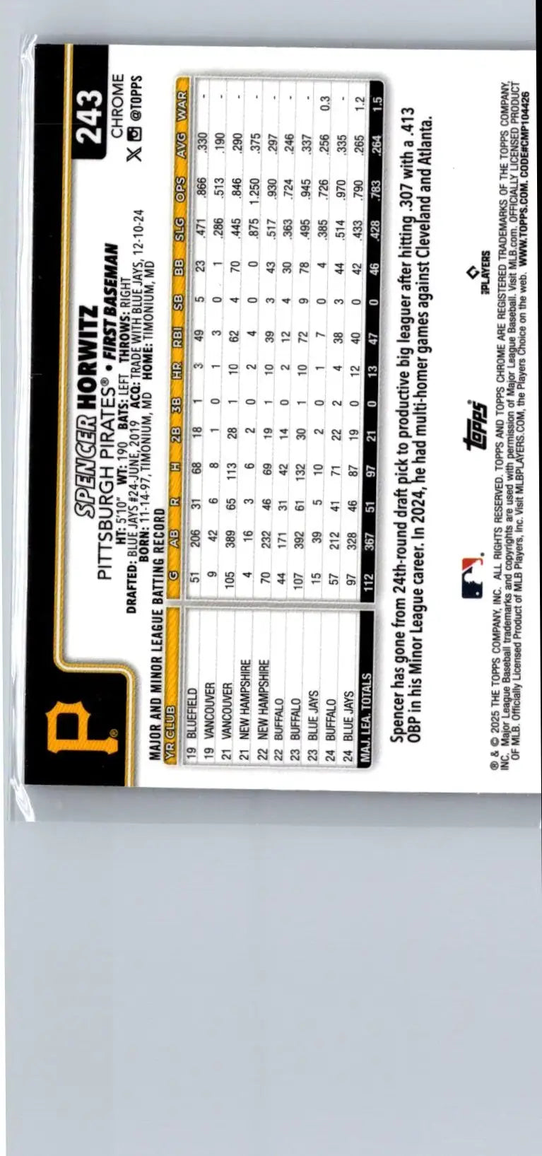 Baseball trading card of Spencer Horwitz Raywave Refractors from 2025 Topps Chrome