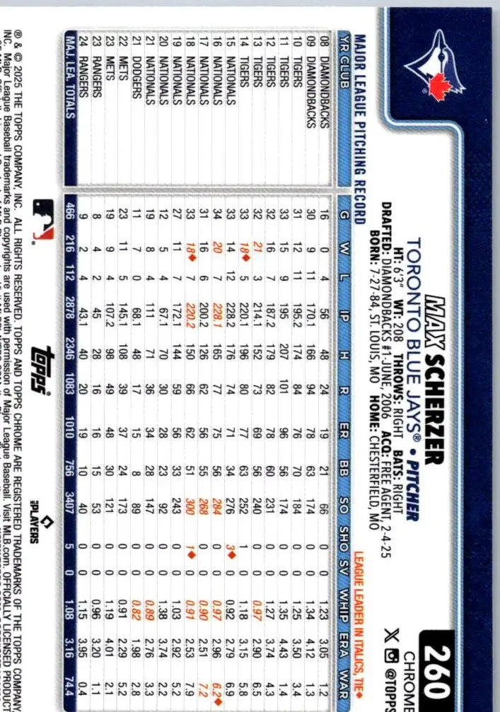 Back of a Max Scherzer baseball card from 2025 Topps Chrome Raywave Refractors