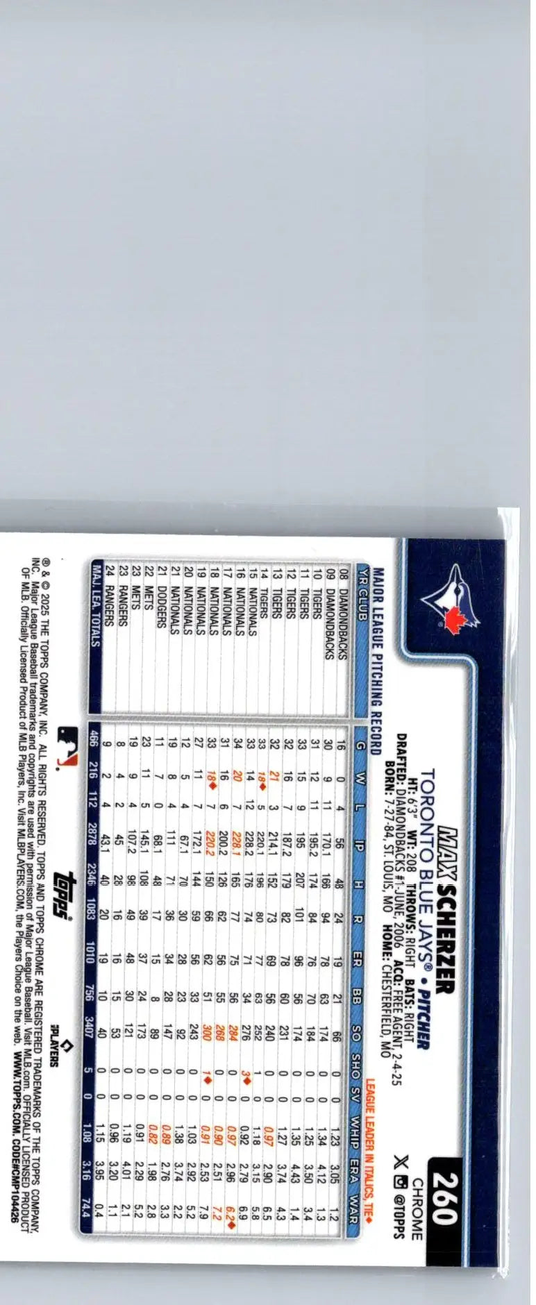 Back of 2025 Topps Chrome Max Scherzer trading card showing player stats