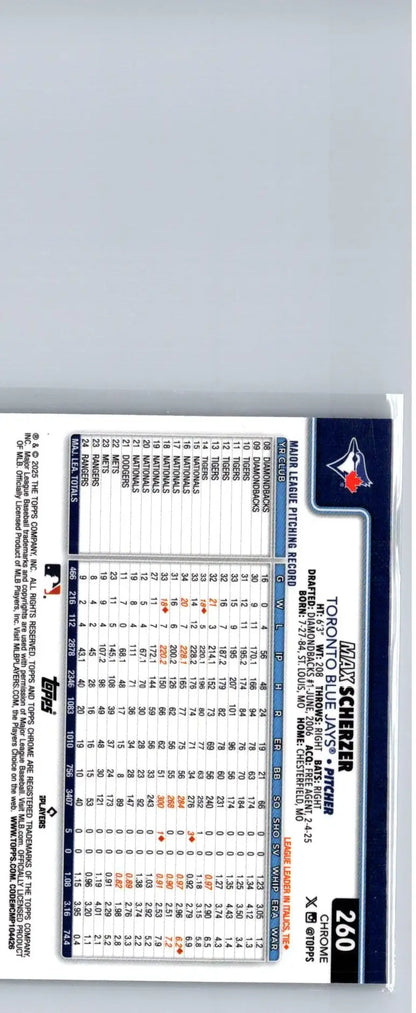 Back of 2025 Topps Chrome Max Scherzer trading card showing player stats