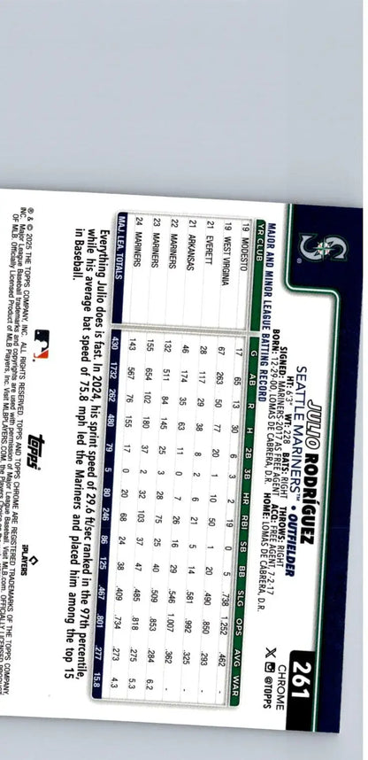2025 Topps Chrome Julio Rodríguez Raywave Refractors baseball trading card with player stats