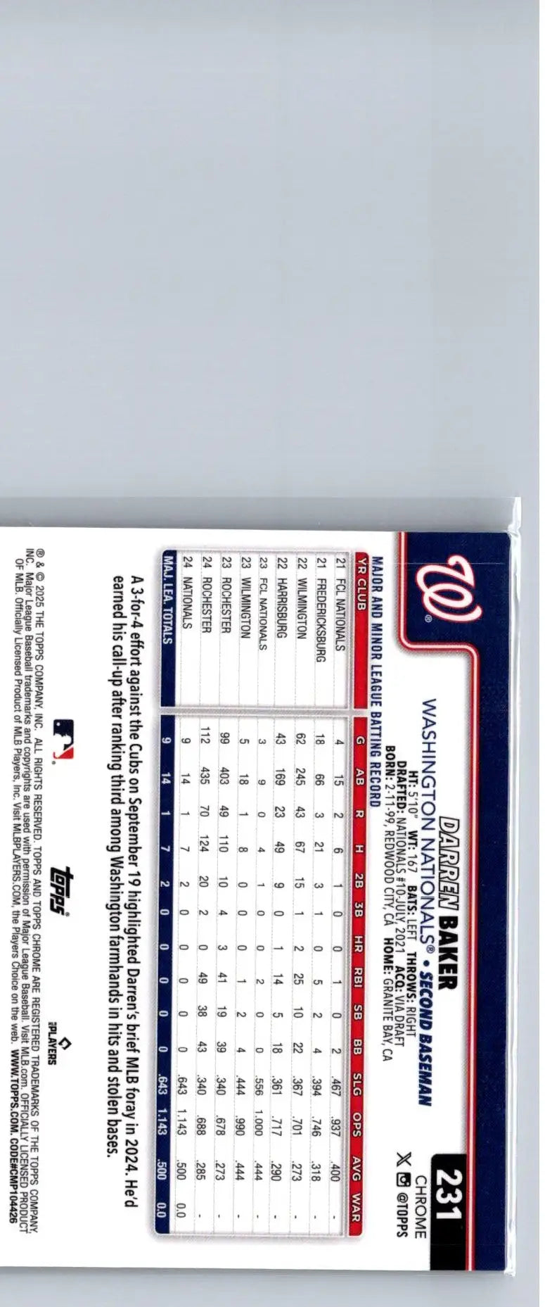 Baseball trading card of Chayce McDermott from 2025 Topps Chrome X-Fractors series