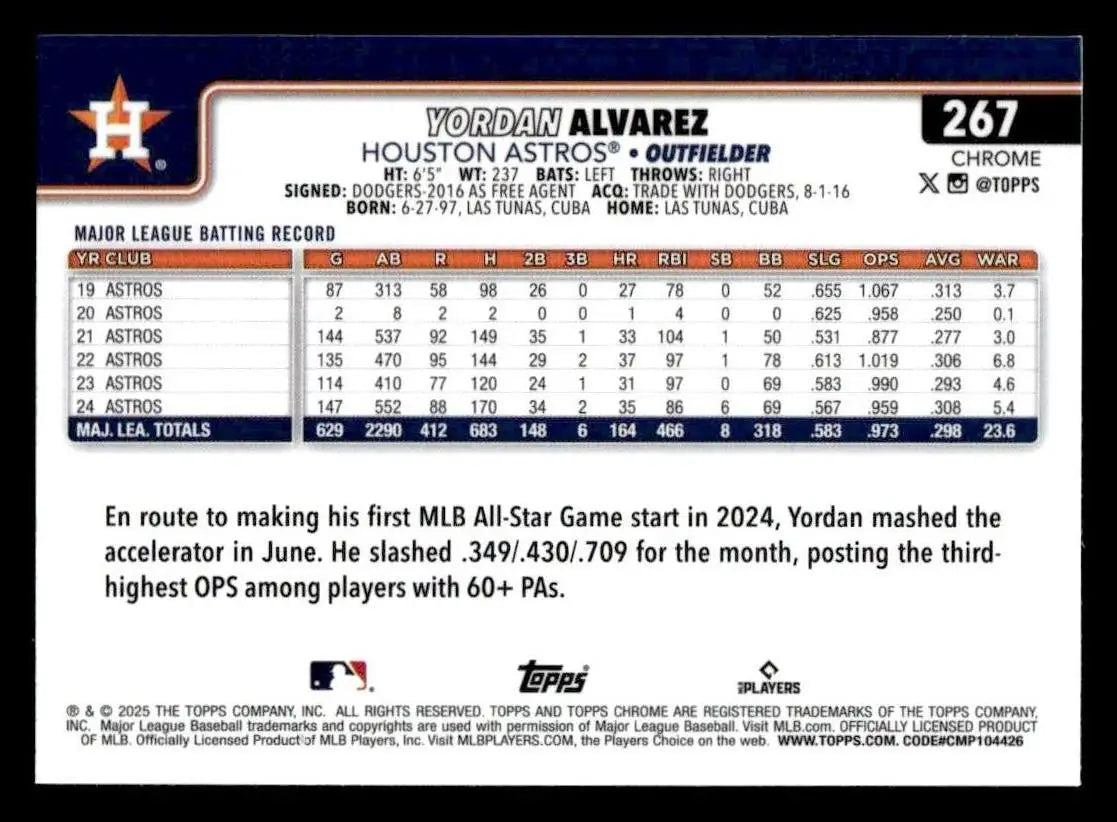 Yordan Alvarez Houston Astros 2025 Topps Chrome trading card with batting record