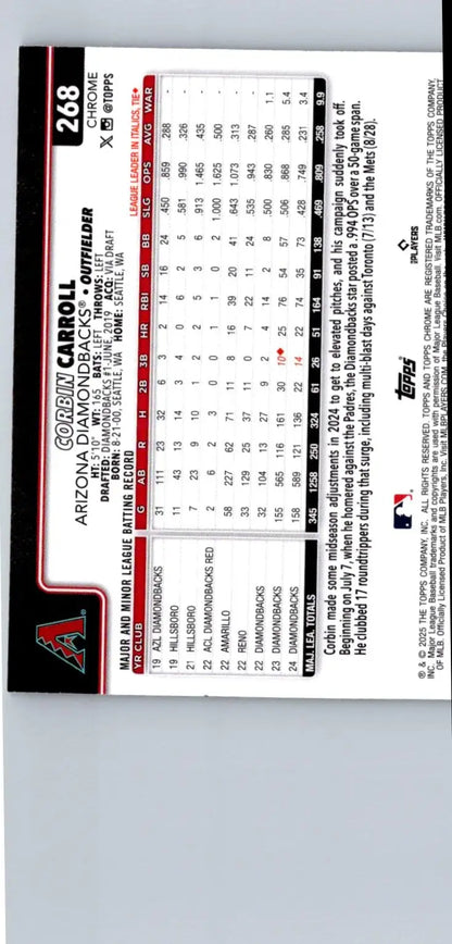Back of a 2025 Topps Chrome Corbin Carroll Raywave Refractors trading card