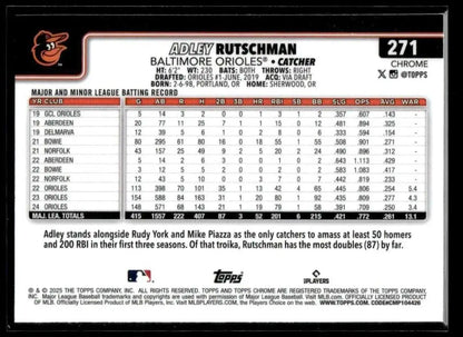 Baseball card featuring Adley Rutschman with player statistics from Topps Chrome Baltimore Orioles