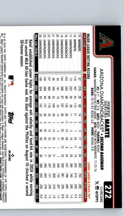 Baseball trading card featuring Ketel Marte from 2025 Topps Chrome Marte Sepia Refractors