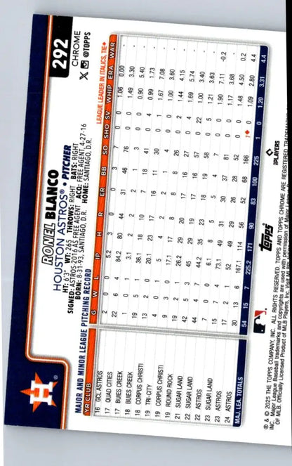 Ronel Blanco Sepia Refractors baseball card with major and minor league pitching record