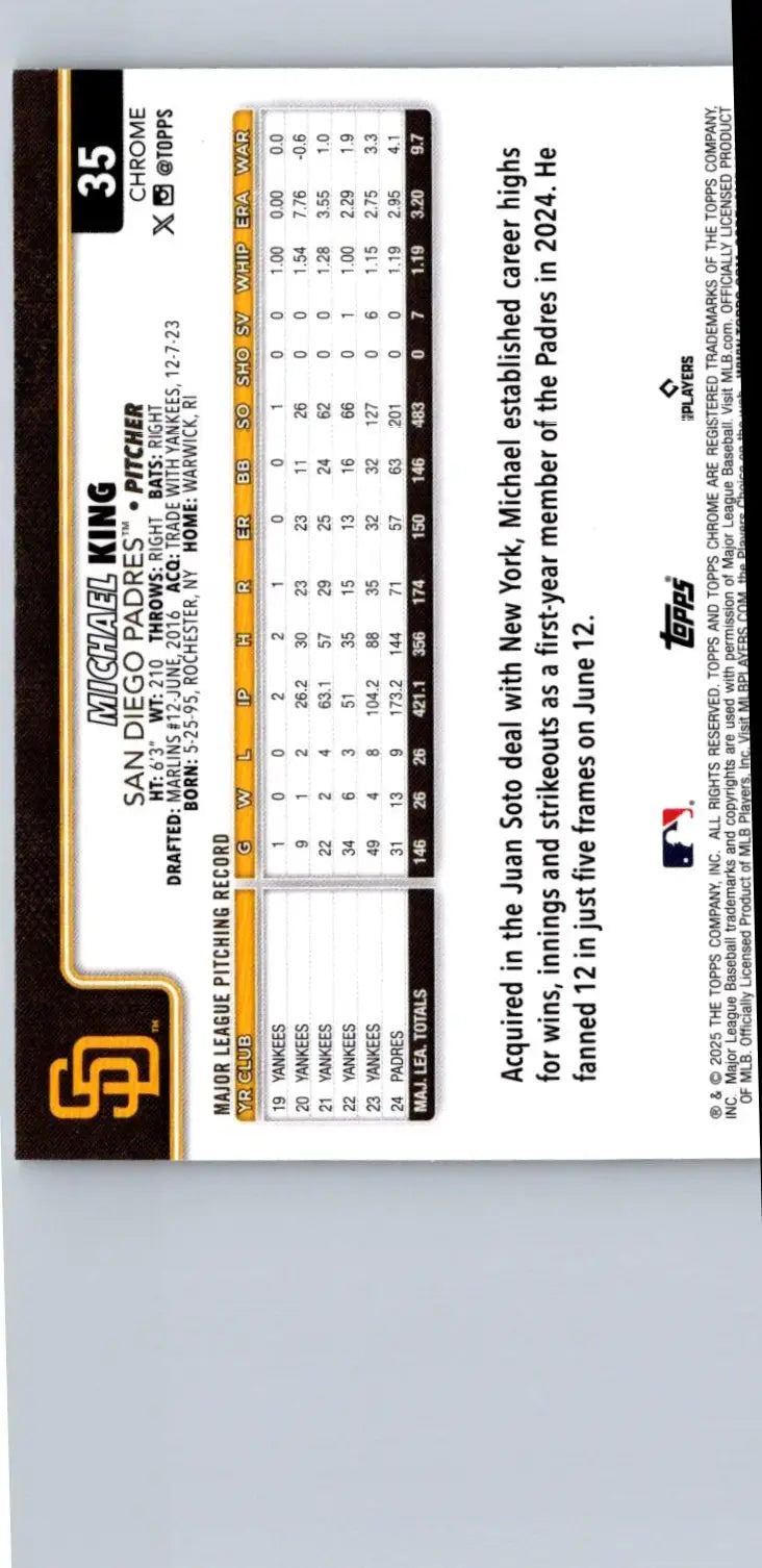 Baseball trading card of Michael King Sepia Refractors with stats and career highlights