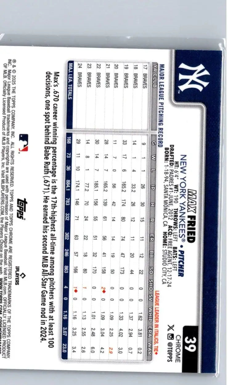 2025 Topps Chrome Max Fried baseball trading card showcasing pitching record and highlights