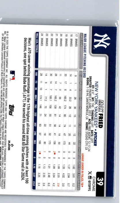 2025 Topps Chrome Max Fried baseball trading card showcasing pitching record and highlights