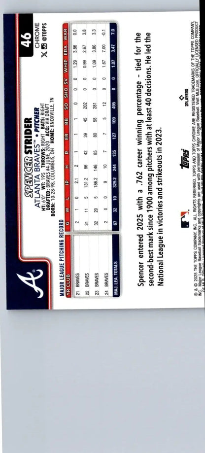 Back of 2025 Topps Chrome Spencer Strider Sepia Refractors baseball card featuring Spencer Strider