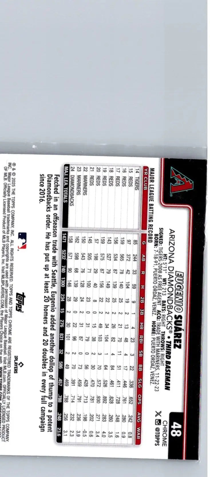 Baseball trading card featuring Eugenio Suárez Raywave Refractors from 2025 Topps Chrome