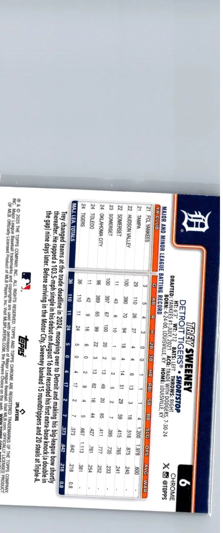 Back of a 2025 Topps Chrome Trey Sweeney X-Fractors baseball trading card